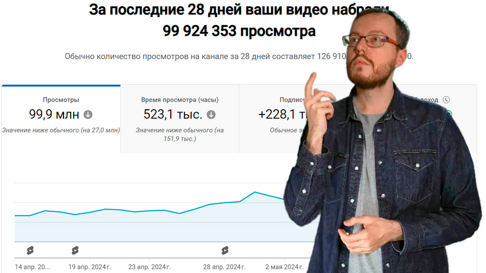 [Денис Коновалов] [konoden] 1000$ в месяц на YouTube Shorts: стратегия 2024 (2024)