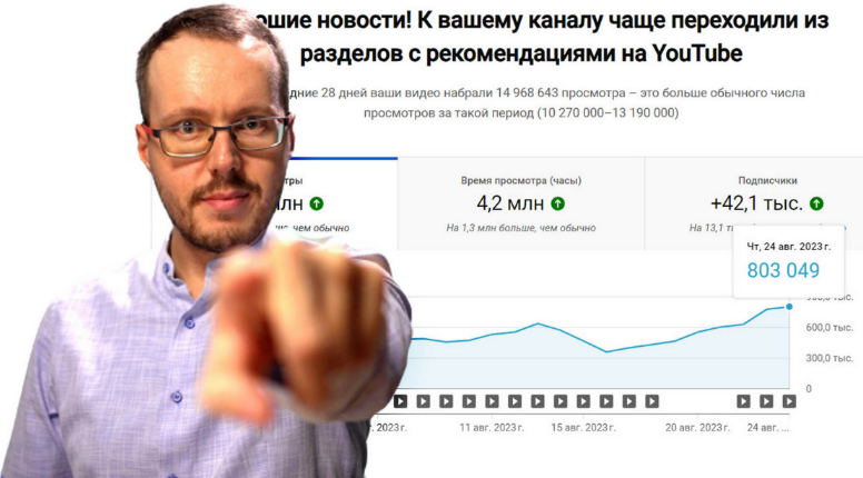 [Денис Коновалов] [konoden] Марафон: запуск YouTube-каналов (2024)